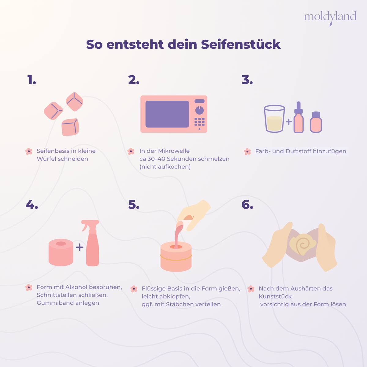 DIY-Seife mit Silikonform gießen – Anleitung in sechs Schritten